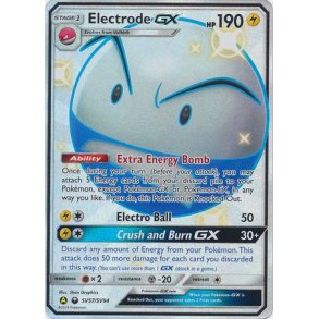 Electrode Shiny GX