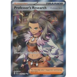 Professor's Research Full Art