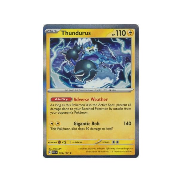 Thundurus Holo Rare