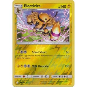 Electivire Holo Rare